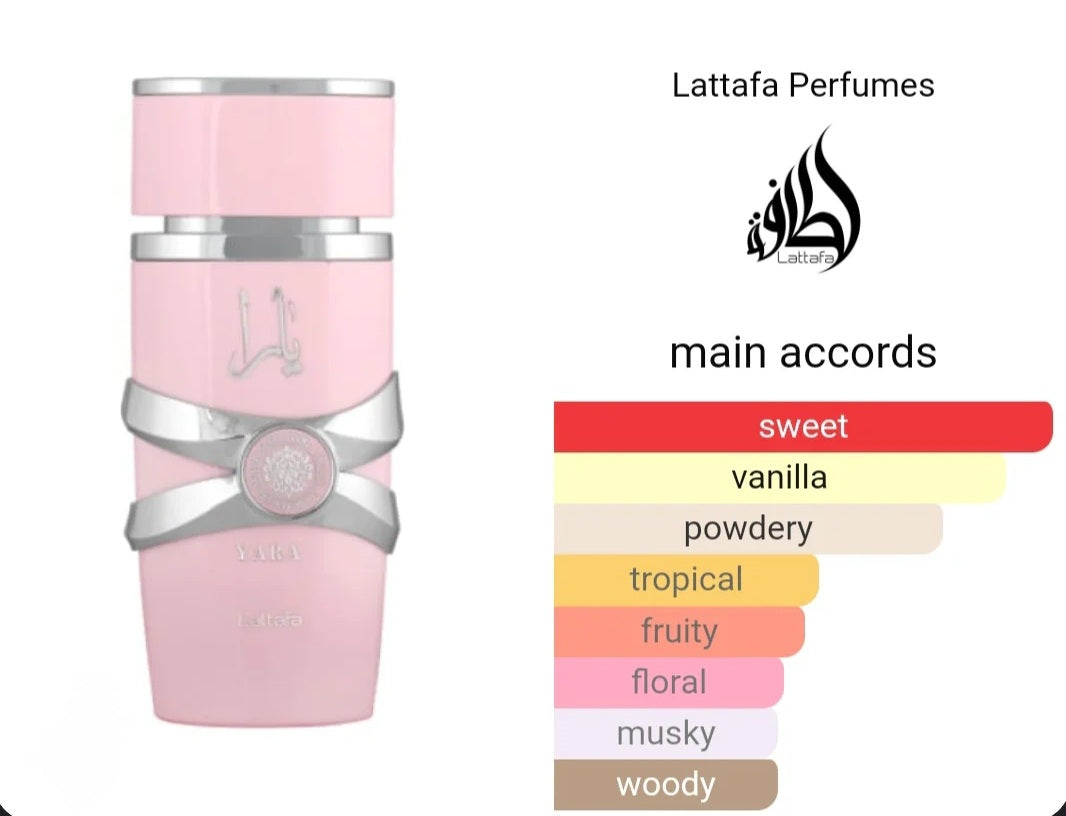 Yara Lattafa Perfumes